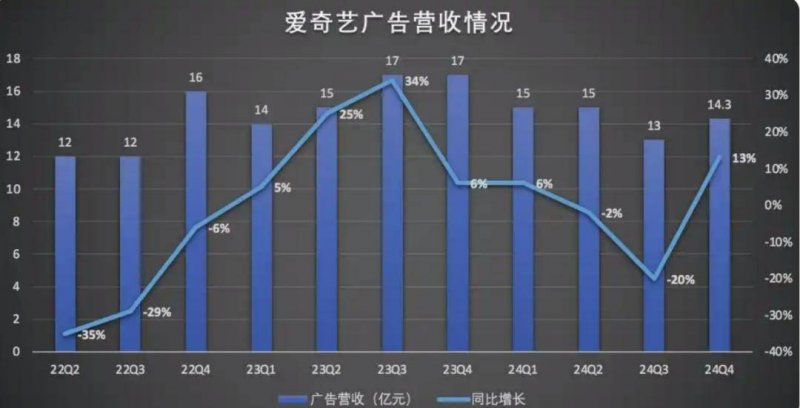富拓外汇平台有监管吗【百姓评台】本周主题：筑牢暑期保养防线 守护学子平安假期