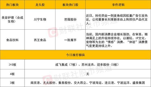 外汇富拓平台怎么样河北发布5条夏日研学旅游线路