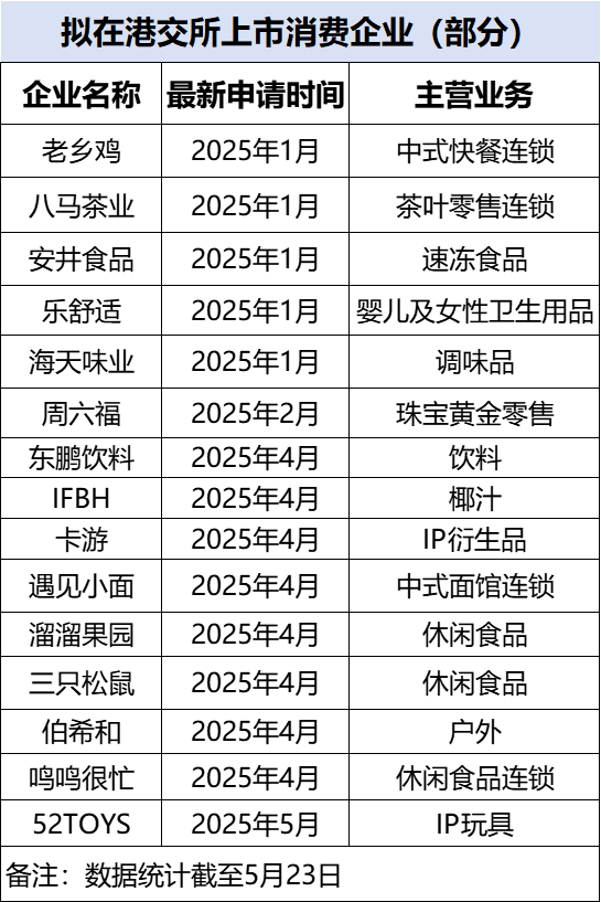 人社部回复“2035年养老保险金将要用光”