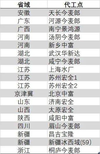 富拓外汇平台怎样程序交易和量化交易，让你的理财决策不再盲目！