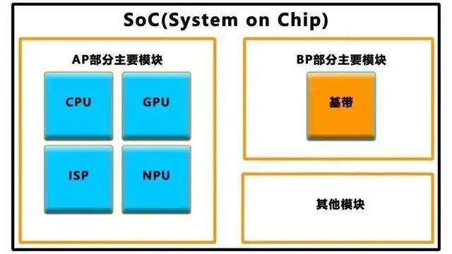 富拓外汇平台交易环境我用了一个月，免费体验ea智慧交易平台，结论让我大吃一惊！