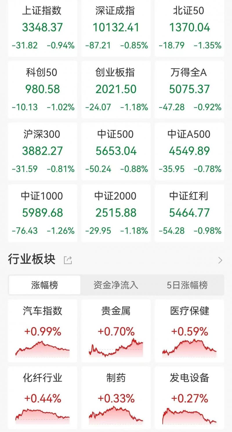 富拓外汇交易平台网站今日外汇波动揭秘：市场变动如何作用你的交易方针