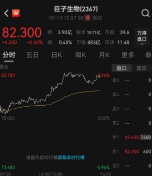富拓外汇是正规平台吗我用了一个星期，轻松搞定富拓外汇代理开户流程！
